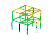 Modal Analysis