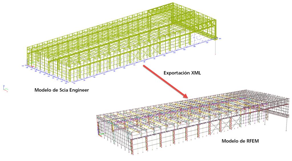 Intercambio de datos entre SCIA Engineer y RFEM