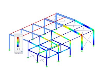 STAHL AISC
